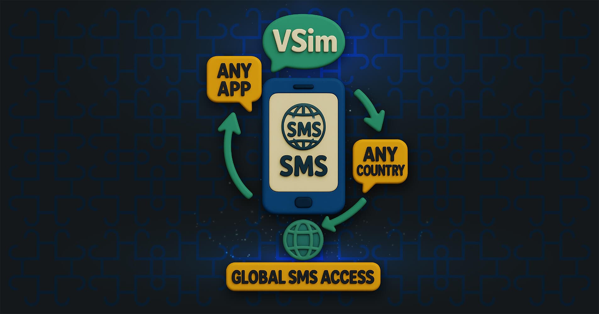 vsim-global-sms-access image